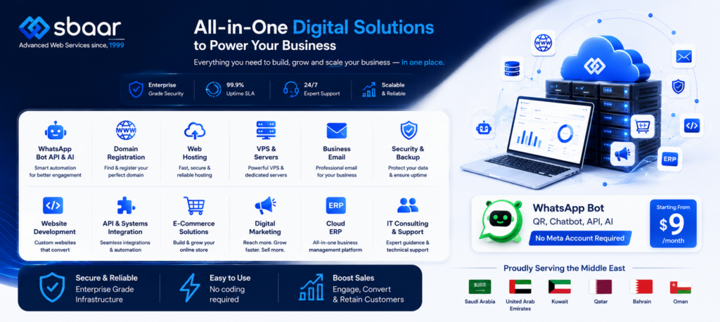 Reliable CodeGuard Website Backup Solutions for Middle East B2B Companies 💾